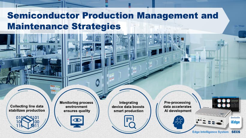 半導(dǎo)體行業(yè)管理和維護策略：邊緣數(shù)據(jù)收集、過程監(jiān)控、人工智能集成解決方案和服務(wù)
